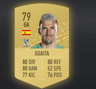 Vicente Guaita Fifa 20 Ratings And Card